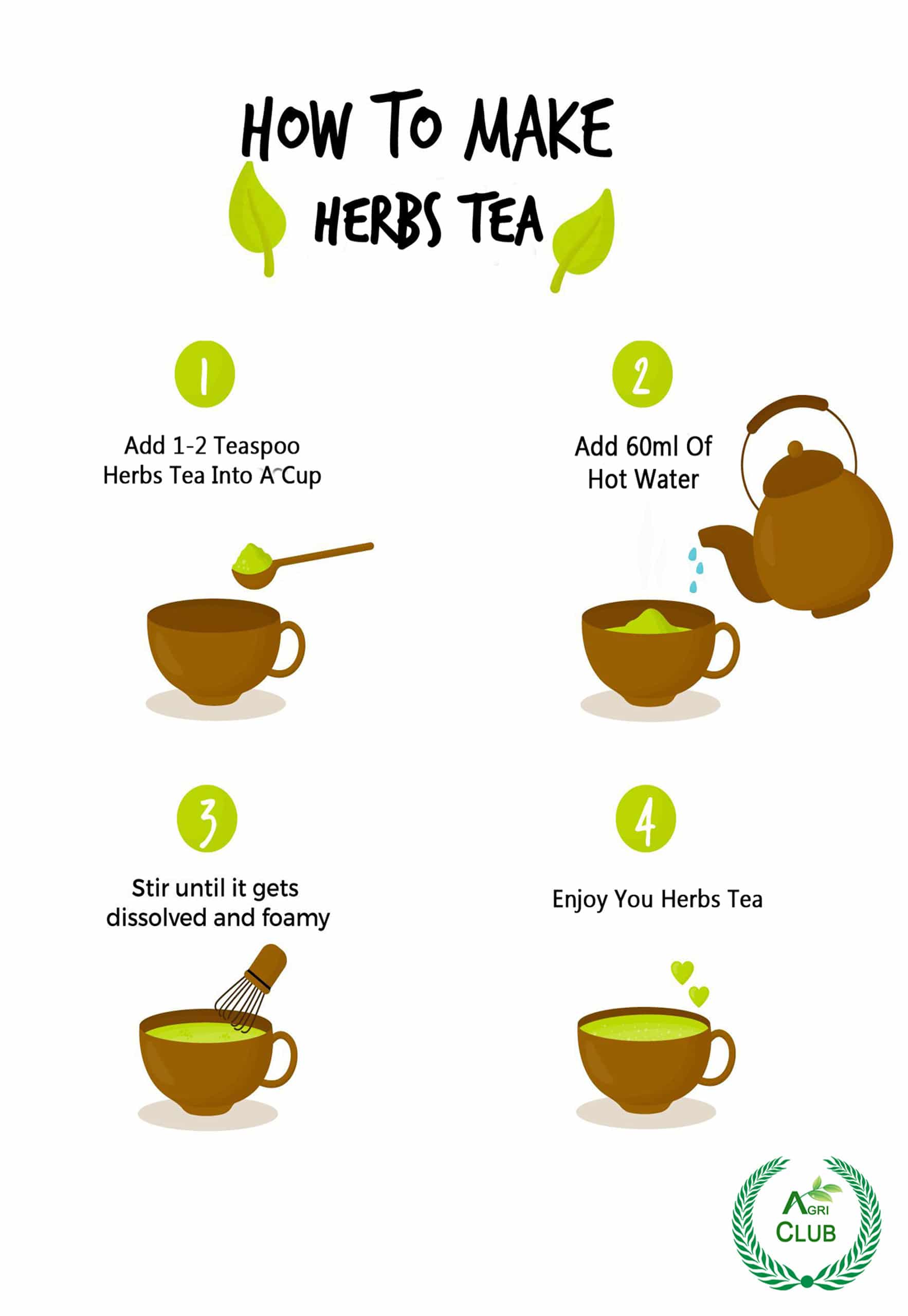 Herbs Tea Tulsi+ Moringa + Chamomile 50 GM